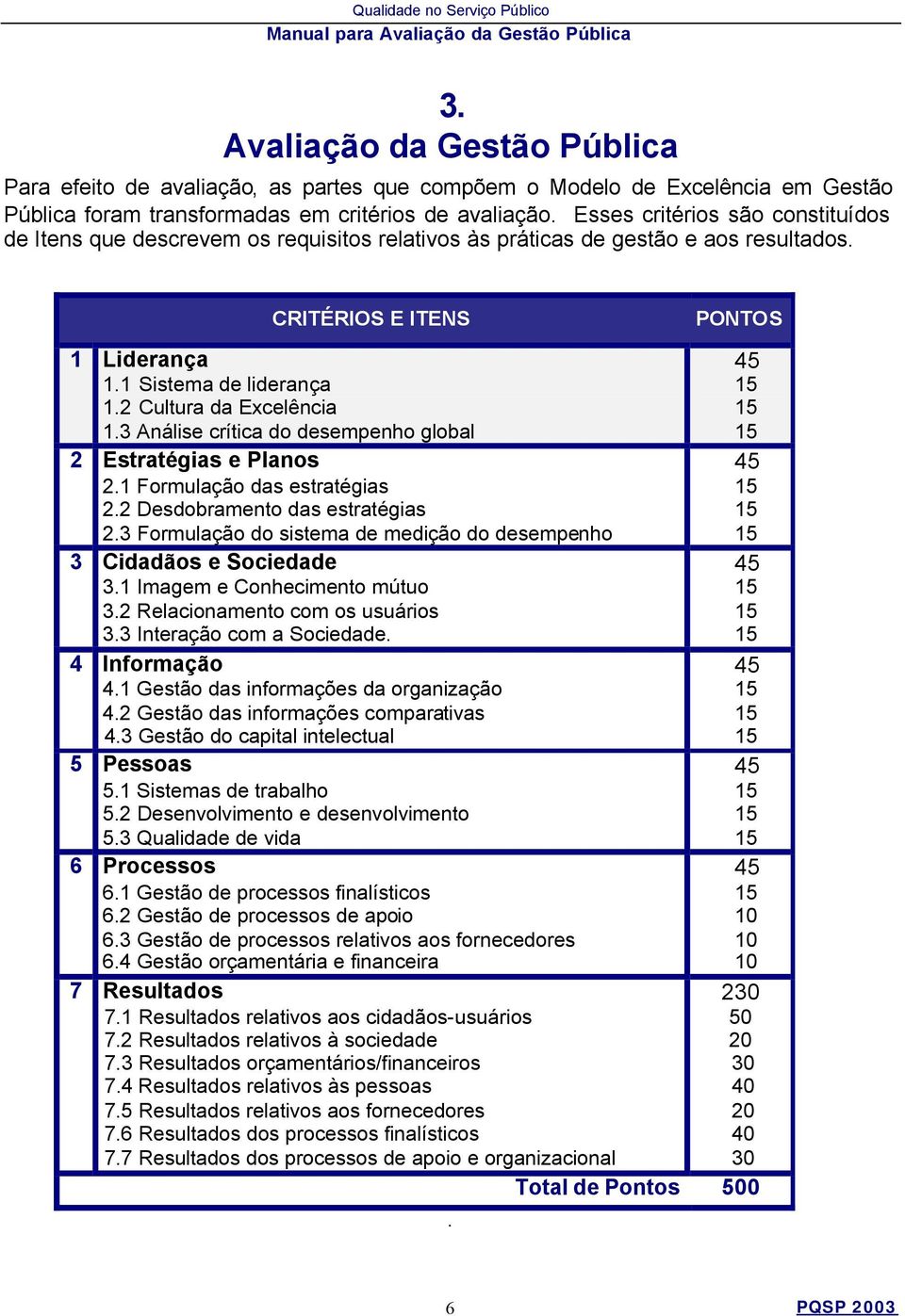 2 Cultura da Excelência 1.3 Análise crítica do desempenho global 2 Estratégias e Planos 2.1 Formulação das estratégias 2.2 Desdobramento das estratégias 2.