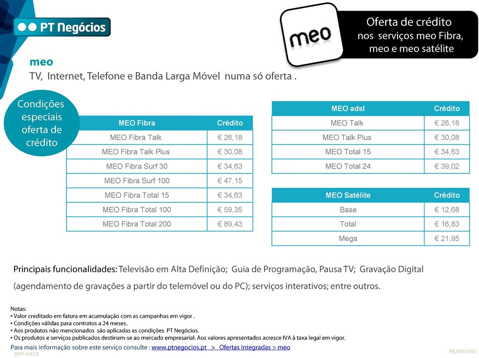 Total 24 39,02 MEO Fibra Surf 100 47,15 MEO Fibra Total 15 34,63 MEO Satélite