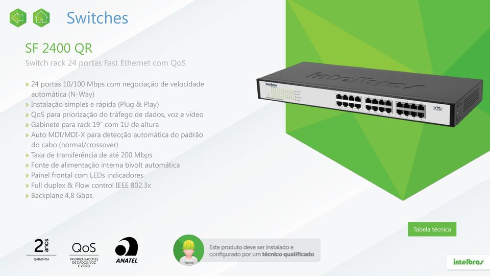 Auto MDI/MDI-X para detecção automática do padrão do cabo (normal/crossover)» Taxa de transferência de até 200 Mbps» Fonte de alimentação