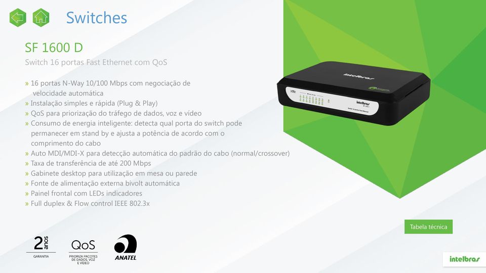 potência de acordo com o comprimento do cabo» Auto MDI/MDI-X para detecção automática do padrão do cabo (normal/crossover)» Taxa de transferência de até 200 Mbps»