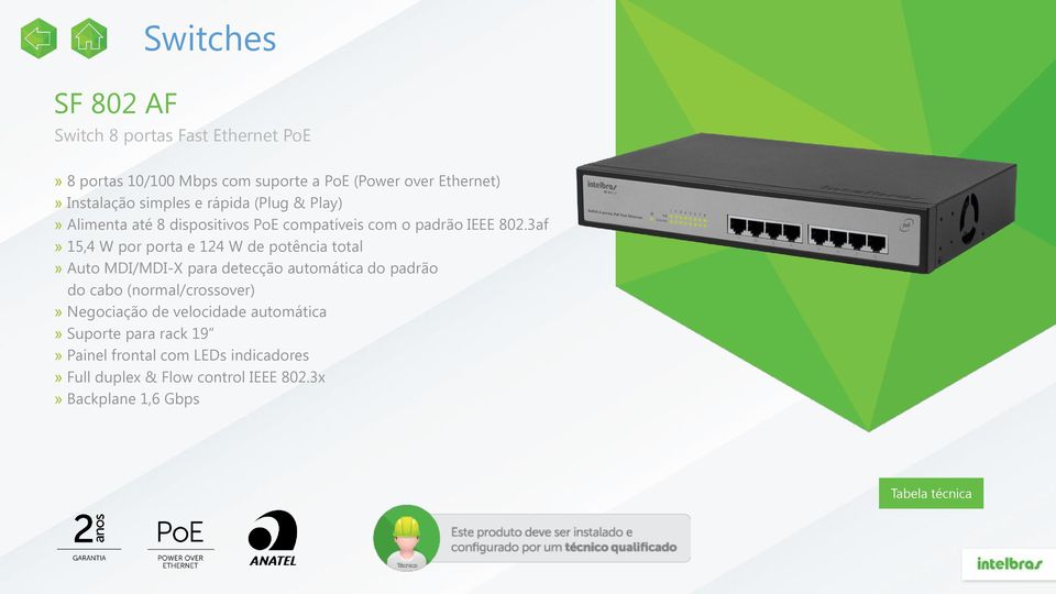 3af» 15,4 W por porta e 124 W de potência total» Auto MDI/MDI-X para detecção automática do padrão do cabo (normal/crossover)»