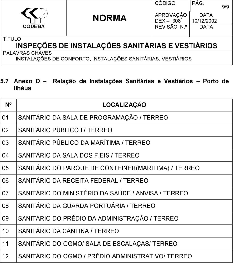 / TERREO 03 SANITÁRIO PÚBLICO DA MARÍTIMA / TERREO 04 SANITÁRIO DA SALA DOS FIEIS / TERREO 05 SANITÁRIO DO PARQUE DE CONTEINER(MARITIMA) / TERREO 06