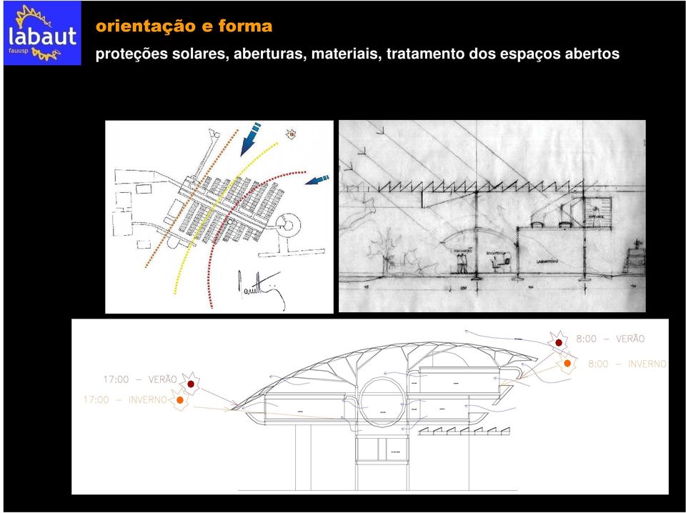 aberturas, materiais,