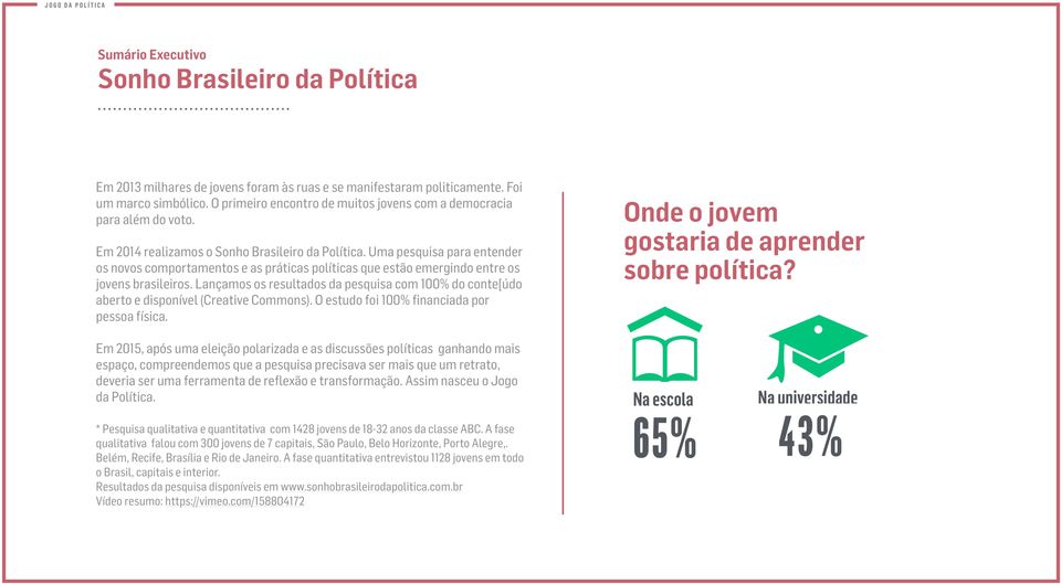 Uma pesquisa para entender os novos comportamentos e as práticas políticas que estão emergindo entre os jovens brasileiros.