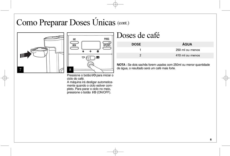 iniciar o ciclo do café. A máquina irá desligar automaticamente quando o ciclo estiver completo.