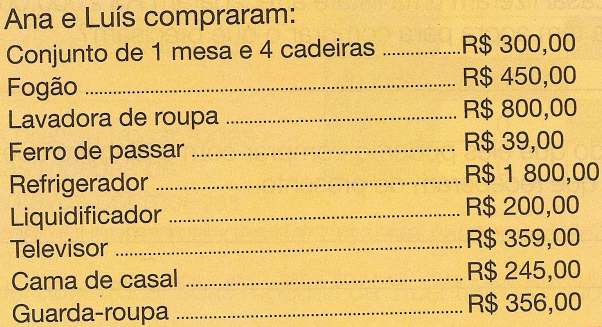 28 - Quanto cada casal gastou na loja TEMDETUDO?