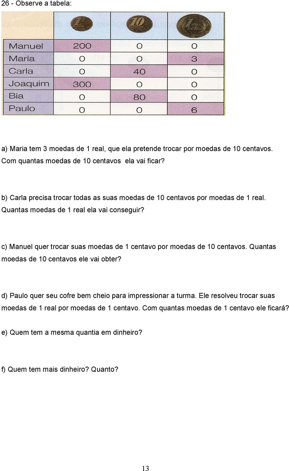 c) Manuel quer trocar suas moedas de 1 centavo por moedas de 10 centavos. Quantas moedas de 10 centavos ele vai obter?