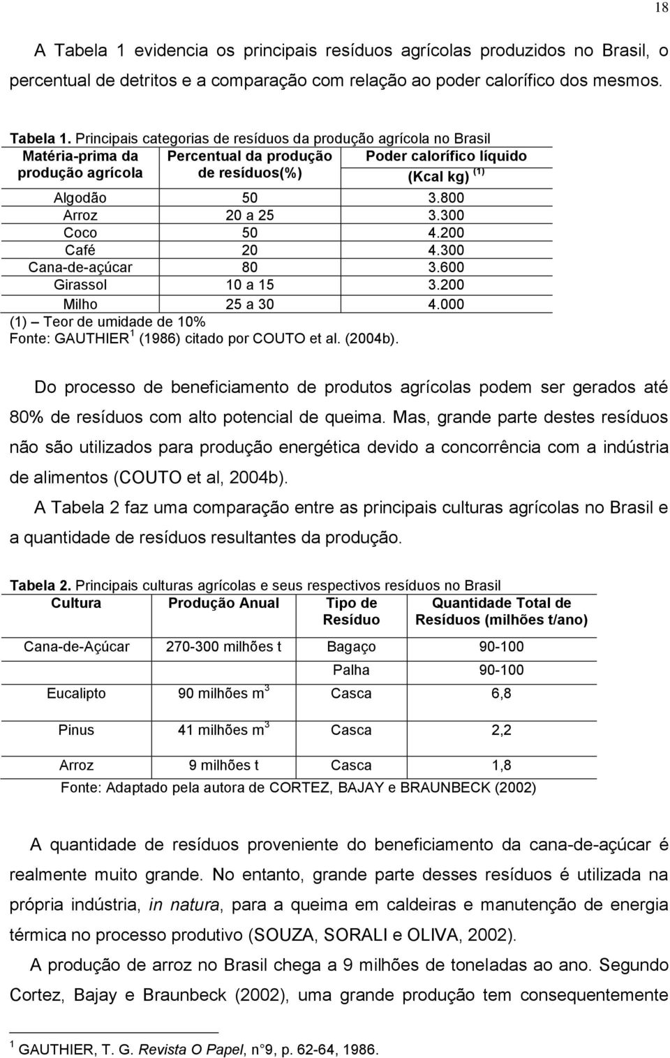 Principais categorias de resíduos da produção agrícola no Brasil Matéria-prima da produção agrícola Percentual da produção de resíduos(%) Poder calorífico líquido (Kcal kg) (1) Algodão 50 3.