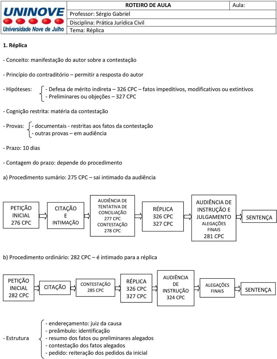 modificativos ou extintivos - Preliminares ou objeções 327 CPC - Cognição restrita: matéria da contestação - Provas: - documentais - restritas aos fatos da contestação - outras provas em audiência -