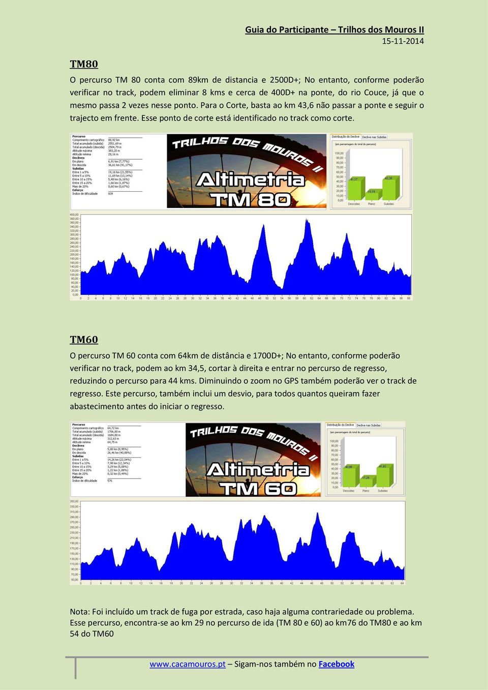 TM60 O percurso TM 60 conta com 64km de distância e 1700D+; No entanto, conforme poderão verificar no track, podem ao km 34,5, cortar à direita e entrar no percurso de regresso, reduzindo o percurso