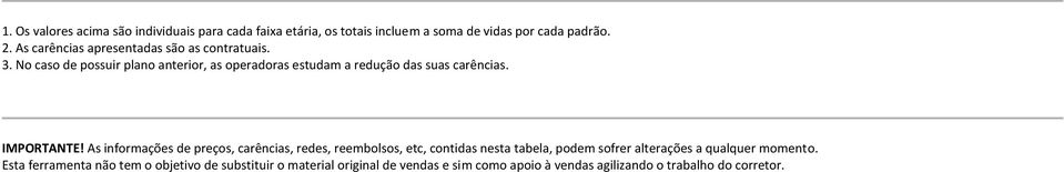 No caso de possuir plano anterior, as operadoras estudam a redução das suas carências. IMPORTANTE!