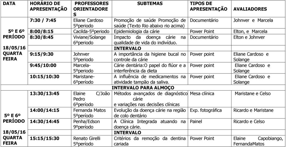 da doença cárie na Documentário Elton e Johnver 6ºperiodo qualidade de vida do indivíduo.