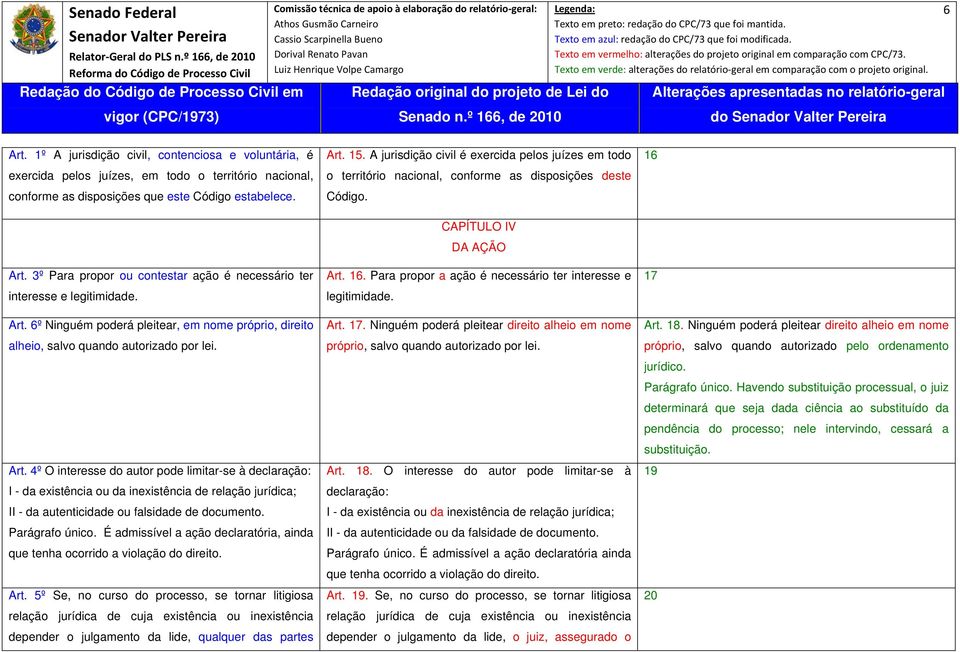 4º O interesse do autor pode limitar-se à declaração: I - da existência ou da inexistência de relação jurídica; II - da autenticidade ou falsidade de documento. Parágrafo único.