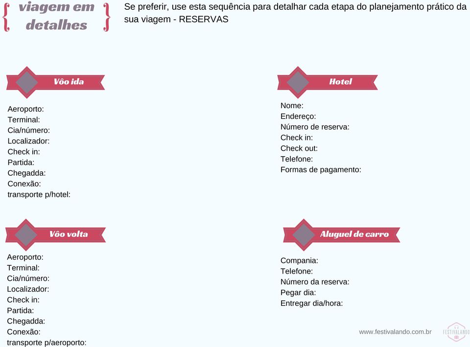 de reserva: Check in: Check out: Telefone: Formas de pagamento: Vôo volta Aluguel de carro Aeroporto: Terminal: Cia/número: