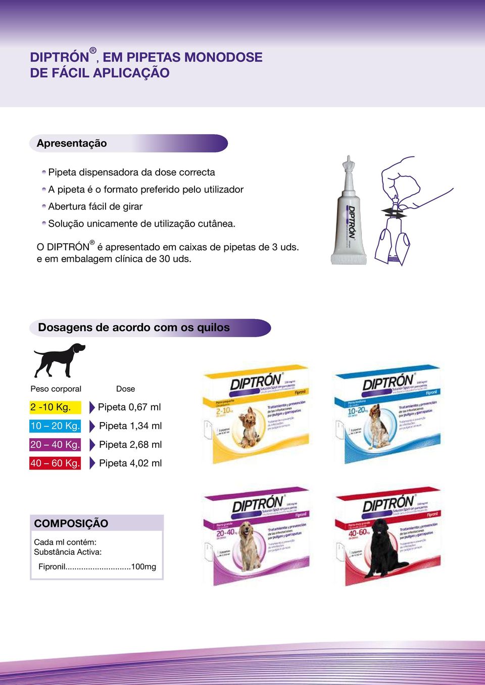 O DIPTRÓN é apresentado em caixas de pipetas de 3 uds. e em embalagem clínica de 3 uds.