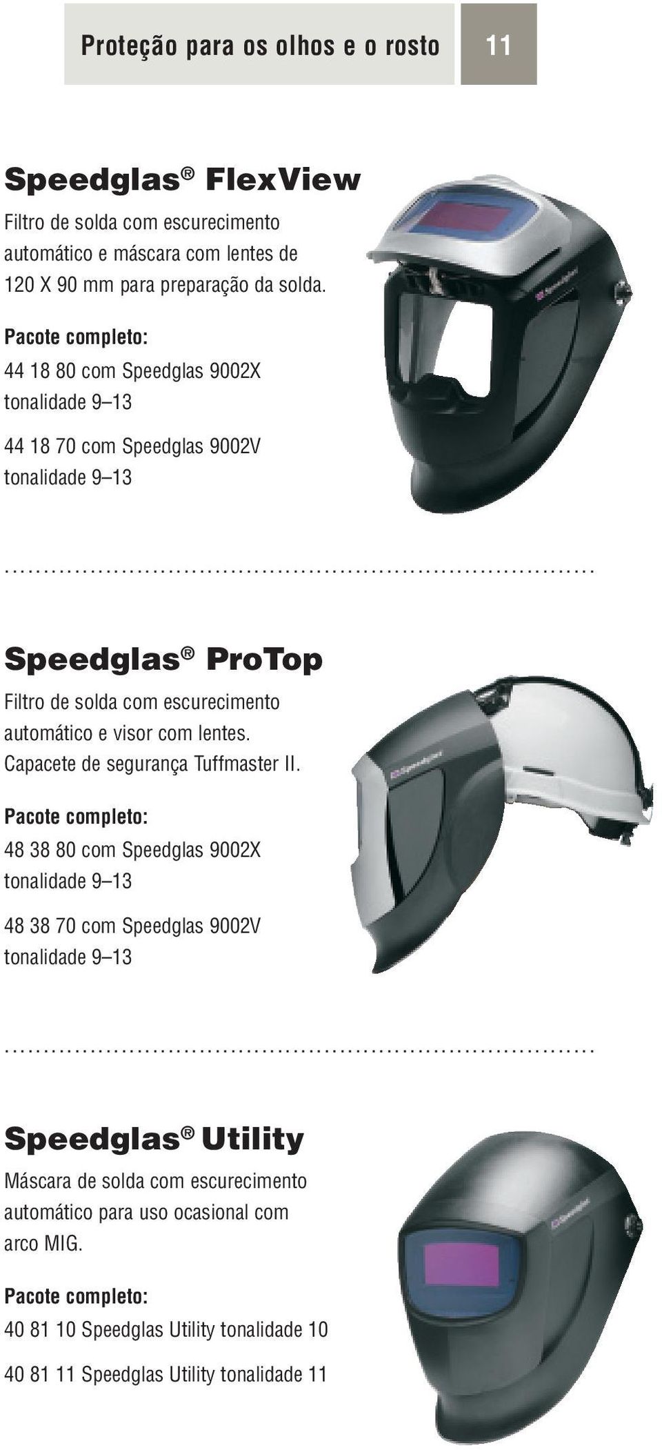 .. Speedglas ProTop Filtro de solda com escurecimento automático e visor com lentes. Capacete de segurança Tuffmaster II.