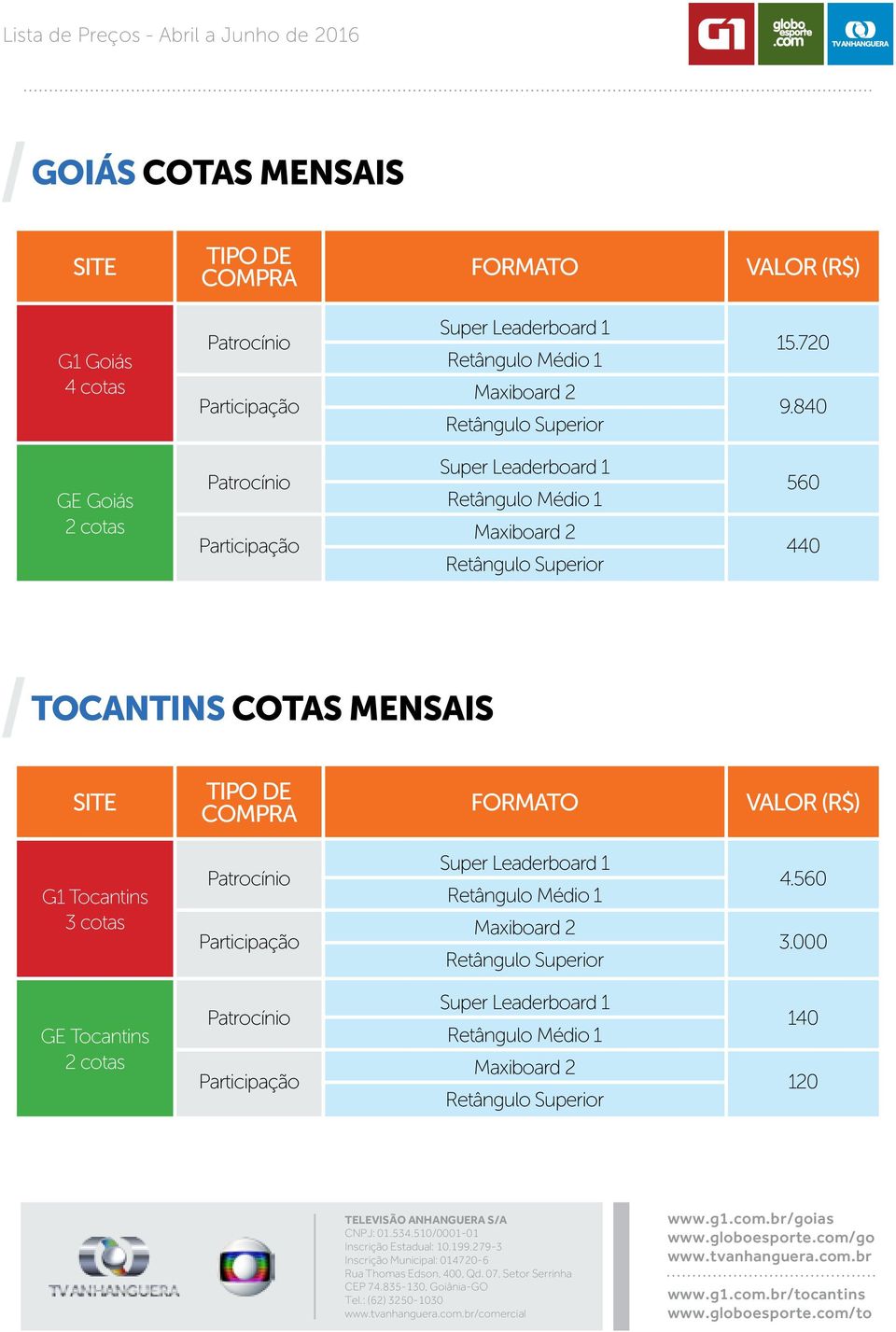 840 GE Goiás 2 cotas Patrocínio Participação Super Leaderboard 1 Retângulo Médio 1 Maxiboard 2 Retângulo Superior 560 440 TOCANTINS COTAS MENSAIS SITE