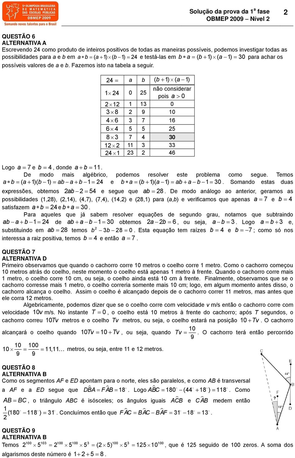 4 = a b ( b+ 1) ( a 1) 1 4 0 5 não considerar pois a > 0 1 1 1 0 8 9 10 4 6 7 16 6 4 5 5 5 8 7 4 0 1 11 4 1 46 Logo a = 7 e b = 4, donde a+ b = 11.