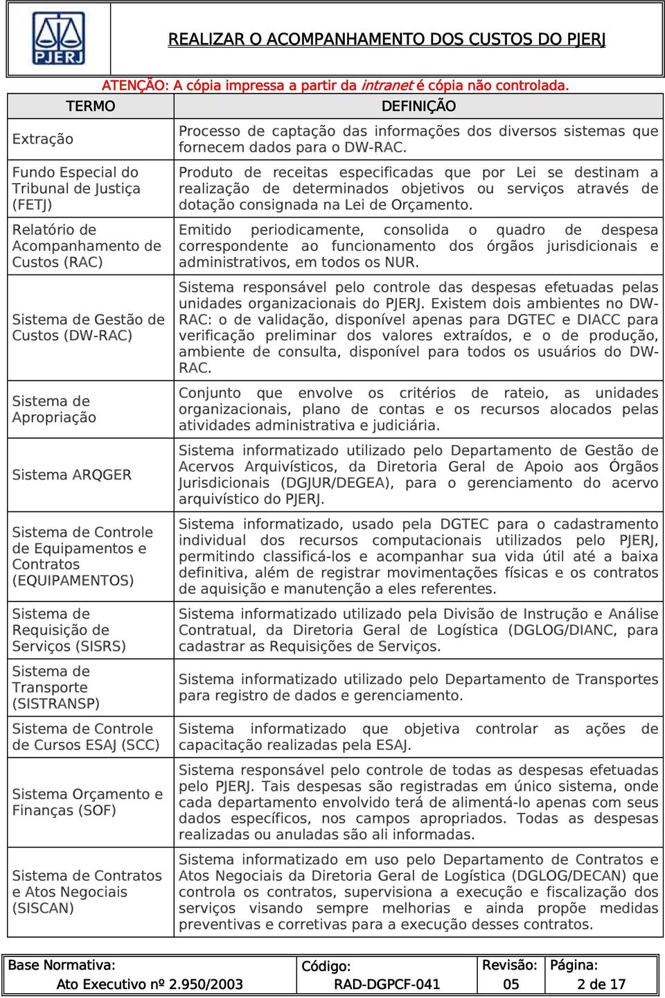 Sistema de Contratos e Atos Negociais (SISCAN) DEFINIÇÃO Processo de captação das informações dos diversos sistemas que fornecem dados para o DW-RAC.