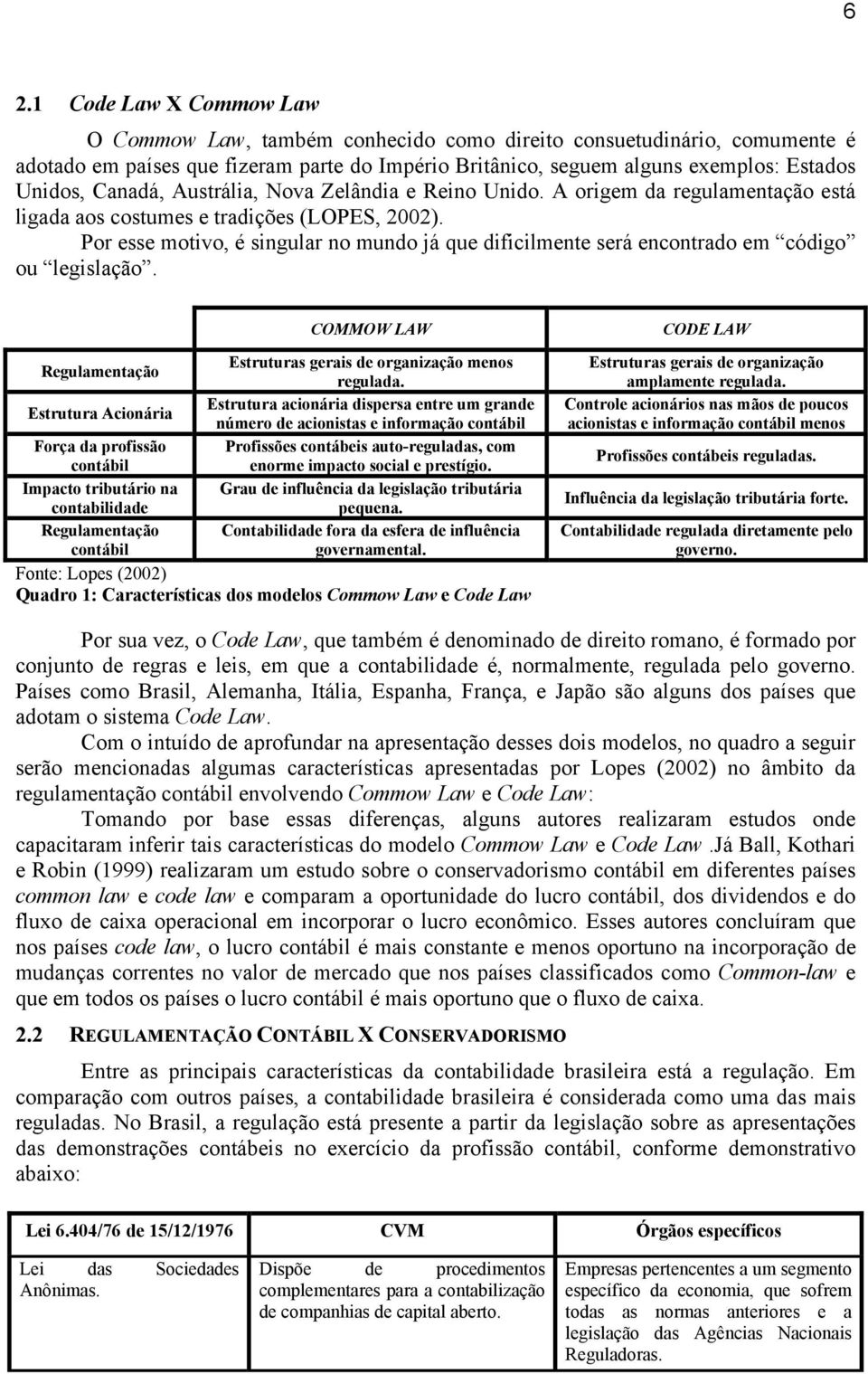 Por esse motivo, é singular no mundo já que dificilmente será encontrado em código ou legislação. COMMOW LAW Regulamentação Estruturas gerais de organização menos regulada.