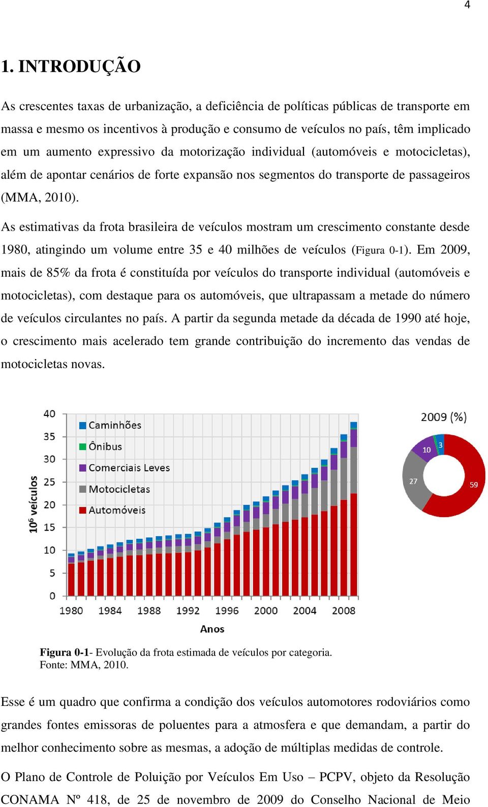 As estimativas da frota brasileira de veículos mostram um crescimento constante desde 1980, atingindo um volume entre 35 e 40 milhões de veículos (Figura 0-1).