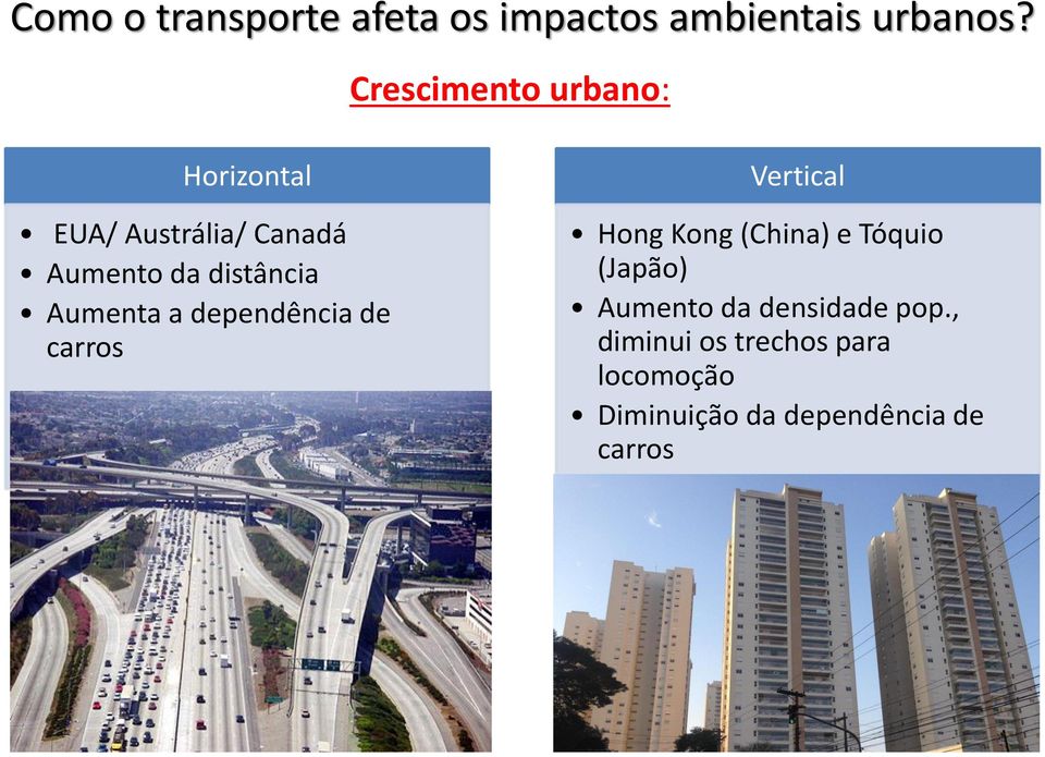 Aumenta a dependência de carros Vertical Hong Kong (China) e Tóquio (Japão)