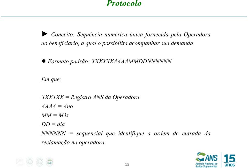 XXXXXXAAAAMMDDNNNNNN Em que: XXXXXX = Registro ANS da Operadora AAAA = Ano MM =