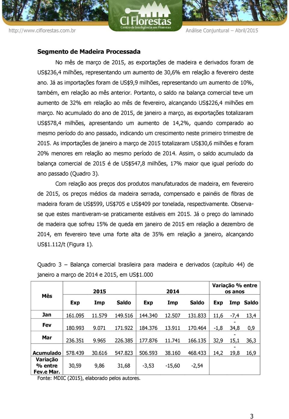 Portanto, o saldo na balança comercial teve um aumento de 32% em relação ao mês de fevereiro, alcançando US$226,4 milhões em março.