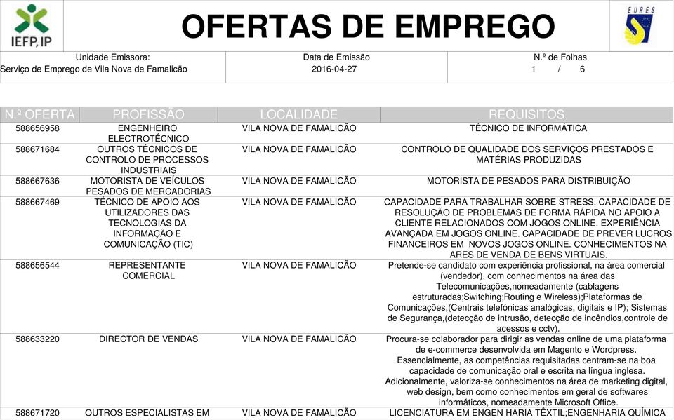 SERVIÇOS PRESTADOS E MATÉRIAS PRODUZIDAS MOTORISTA DE PESADOS PARA DISTRIBUIÇÃO CAPACIDADE PARA TRABALHAR SOBRE STRESS.