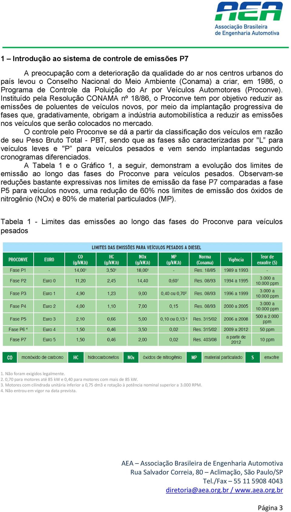 Instituído pela Resolução CONAMA nº 18/86, o Proconve tem por objetivo reduzir as emissões de poluentes de veículos novos, por meio da implantação progressiva de fases que, gradativamente, obrigam a