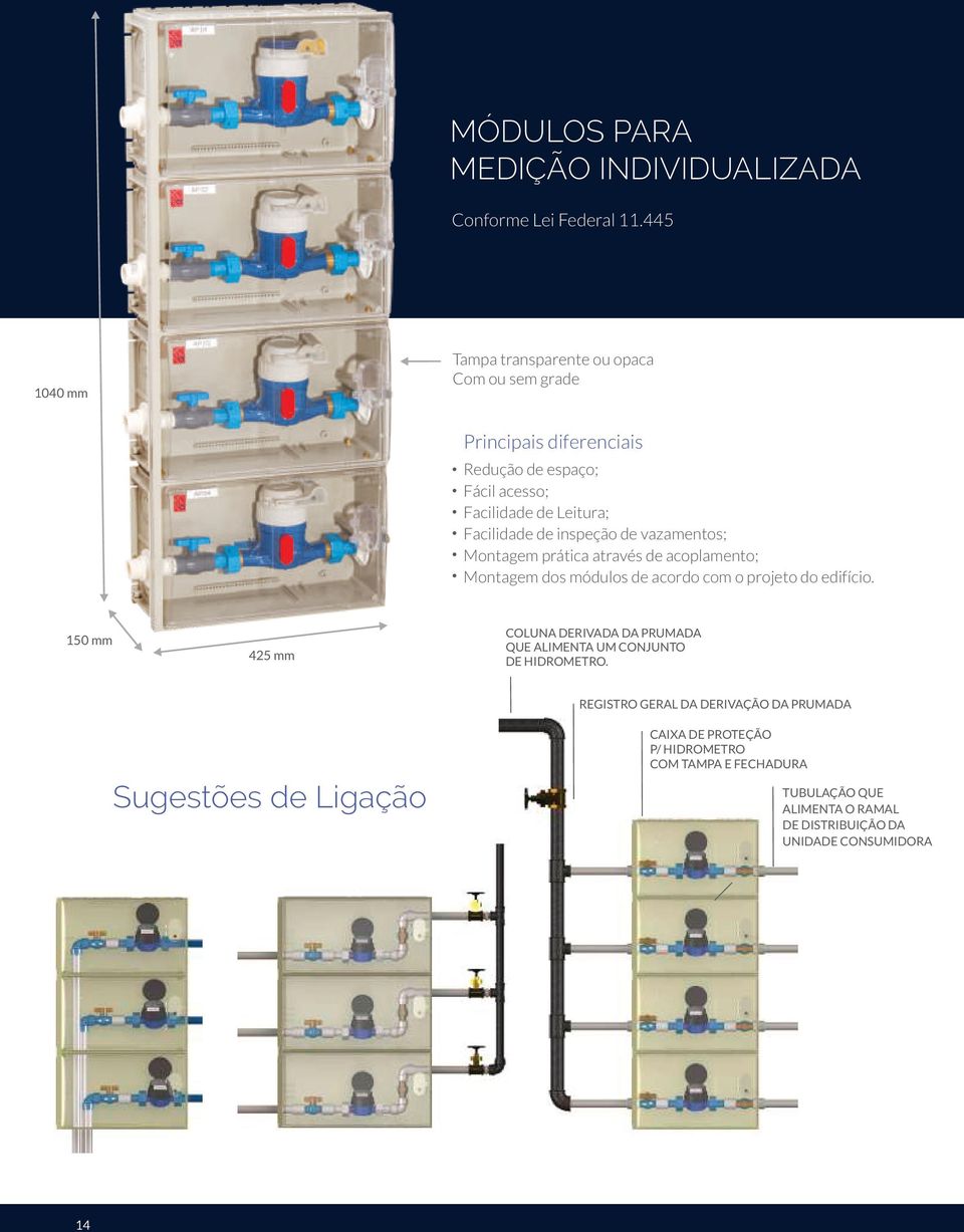 inspeção de vazamentos; Montagem prática através de acoplamento; Montagem dos módulos de acordo com o projeto do edifício.