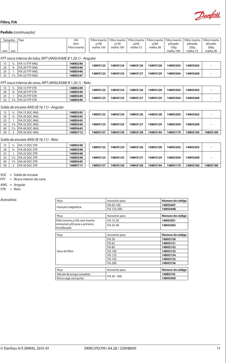 11) - Angular SOC FPT = Solda de encaixe = Rosca interior do cano ANG = Angular STR = Reto 148H3123 148H3125 148H3127 148H3129 148H3304 148H3269-148H3123 148H3125 148H3127 148H3129 148H3304