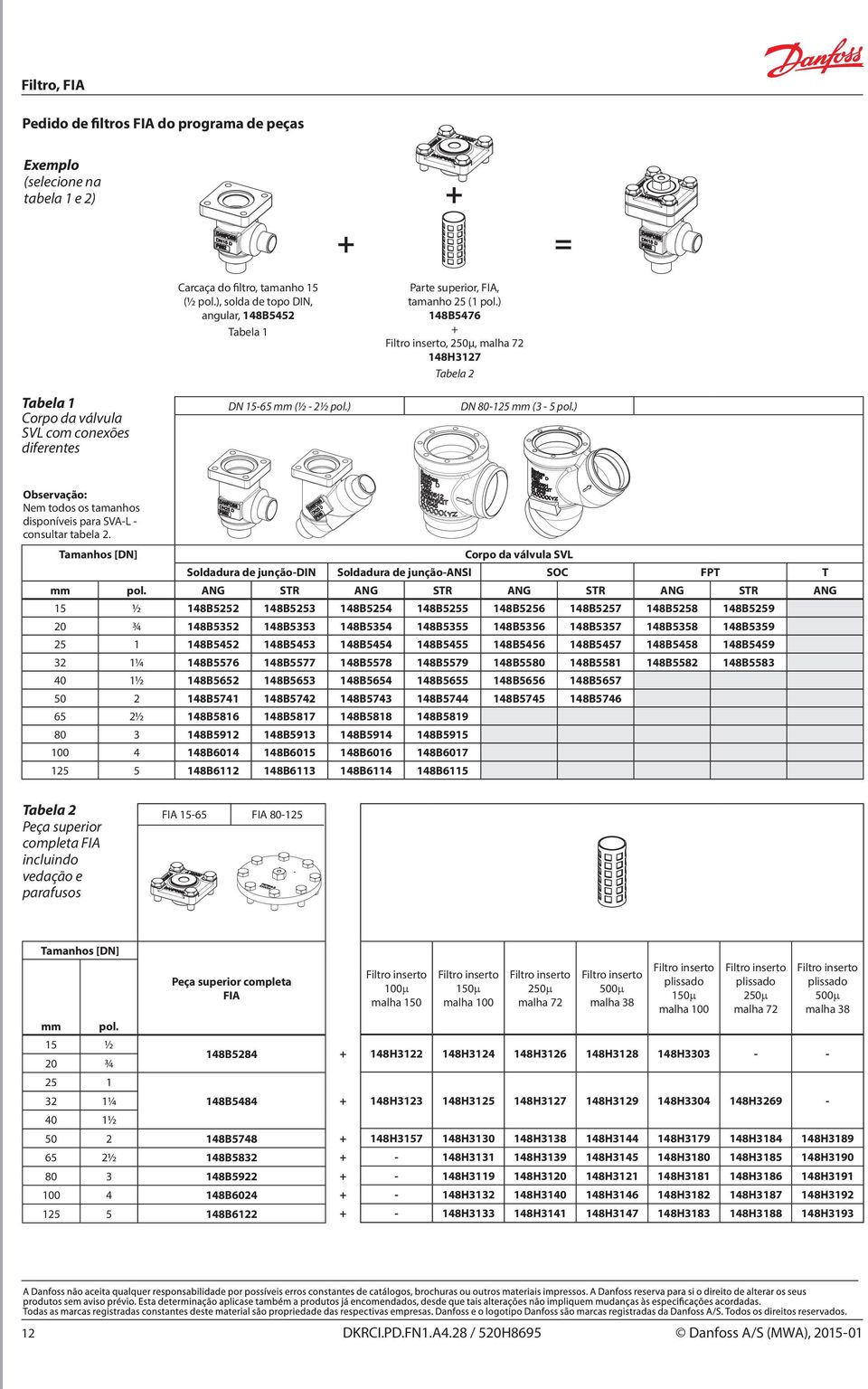 SVA-L - consultar tabela 2.