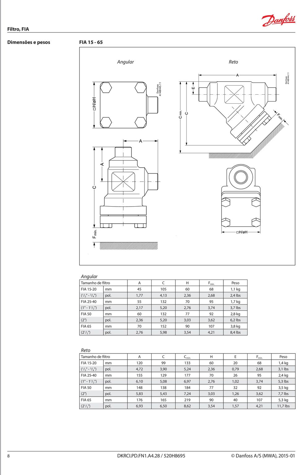 5,20 3,03 3,62 6,2 lbs FIA 65 70 152 90 107 3,8 kg (2 1 / 2 ") 2,76 5,98 3,54 4,21 8,4 lbs Reto de filtro A C C min. H E F min.