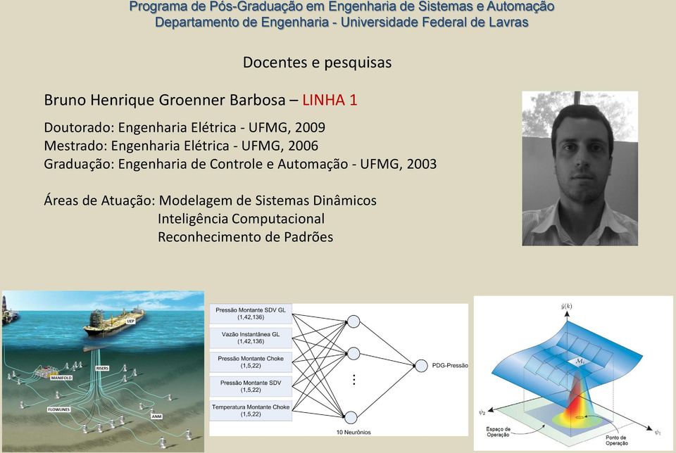 Engenharia de Controle e Automação - UFMG, 2003 Áreas de Atuação: