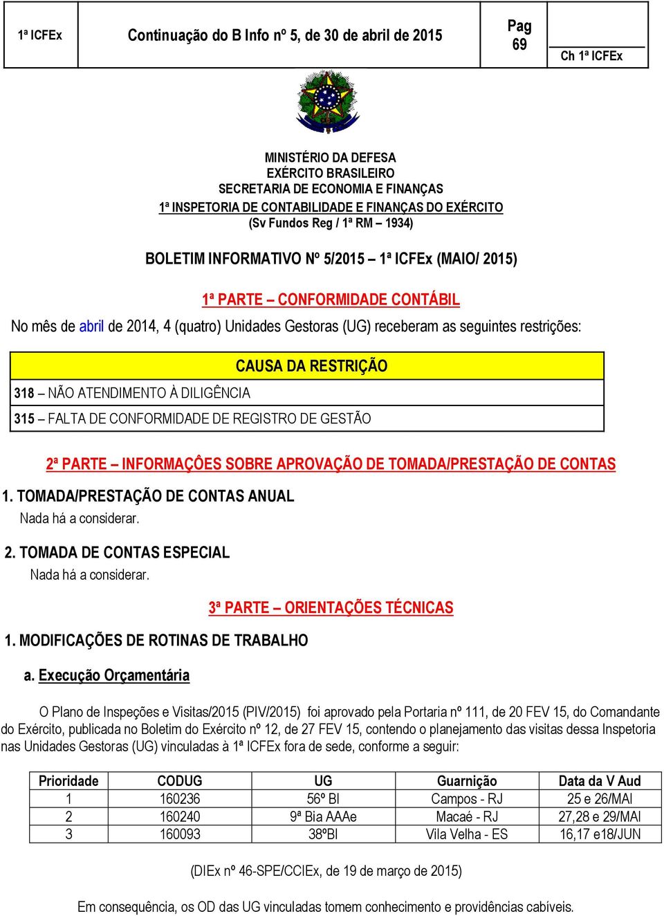 DE CONFORMIDADE DE REGISTRO DE GESTÃO 2ª PARTE INFORMAÇÔES SOBRE APROVAÇÃO DE TOMADA/PRESTAÇÃO DE CONTAS 1. TOMADA/PRESTAÇÃO DE CONTAS ANUAL 2. TOMADA DE CONTAS ESPECIAL 1.