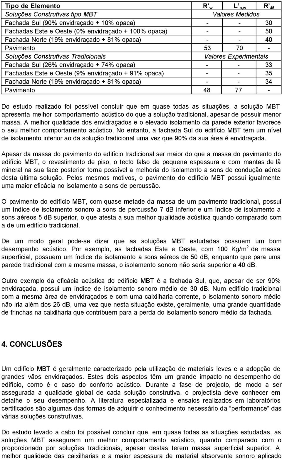 envidraçado + 91% opaca) - - 35 Fachada Norte (19% envidraçado + 81% opaca) - - 34 Pavimento 48 77 - Do estudo realizado foi possível concluir que em quase todas as situações, a solução MBT apresenta