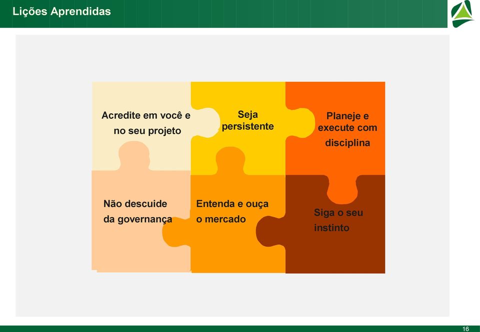 com disciplina Não descuide Entenda e ouça