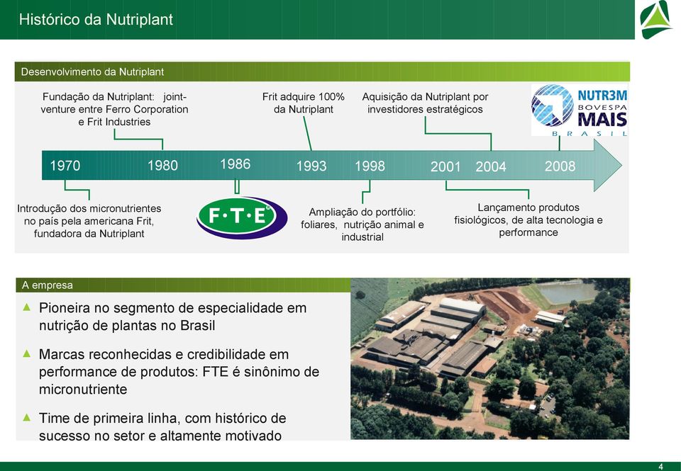 Lançamento produtos fisiológicos, de alta tecnologia e performance FRITTED TRACE ELEMENTS Pioneira no segmento de especialidade em nutrição de plantas no Brasil Marcas reconhecidas e