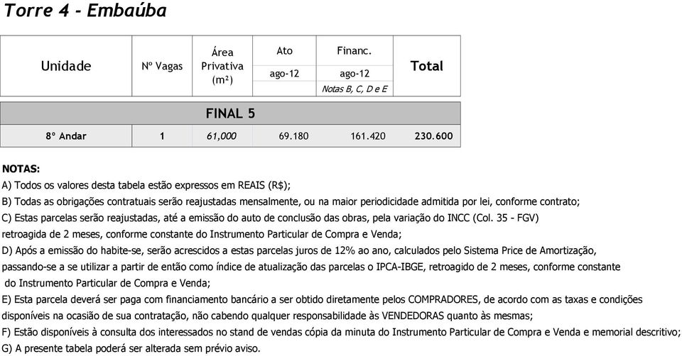 índice de atualização das parcelas o IPCA-IBGE, retroagido de 2 meses, conforme constante do Instrumento Particular de Compra e Venda; E) Esta parcela deverá ser paga com financiamento