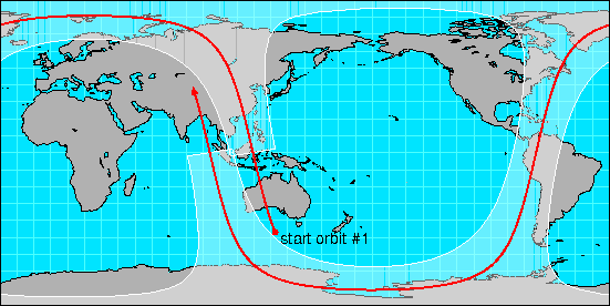 1. História da meteorologia por satélite Os satélites de órbita polar conseguem nos dar uma visão de todo o planeta, mas não