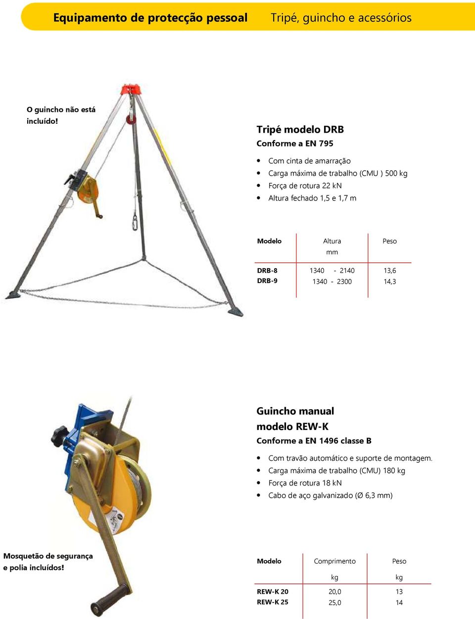 1,7 m Modelo Altura mm Peso DRB-8 DRB-9 1340-2140 1340-2300 13,6 14,3 Guincho manual modelo REW-K Conforme a EN 1496 classe B Com travão