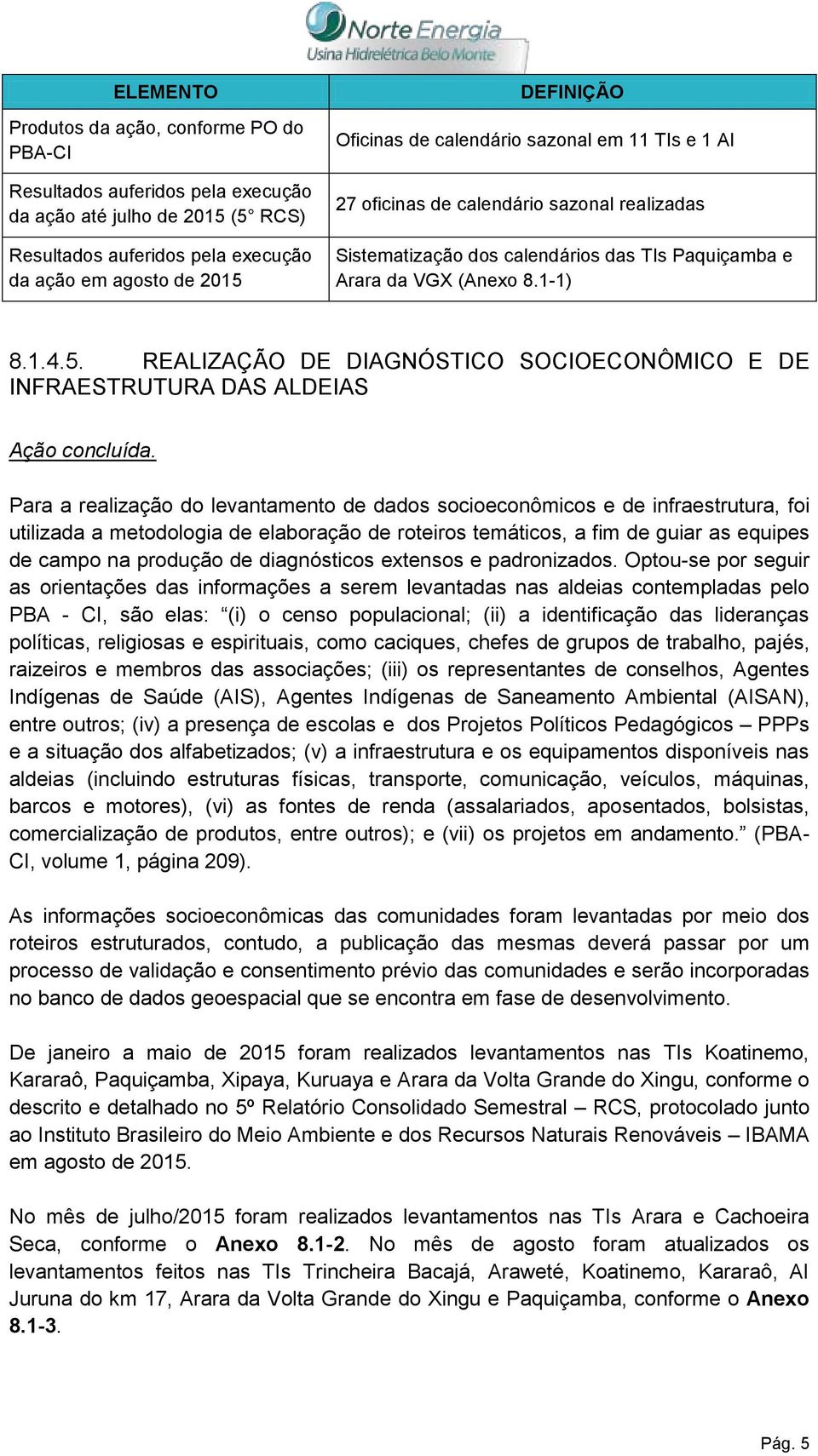 REALIZAÇÃO DE DIAGNÓSTICO SOCIOECONÔMICO E DE INFRAESTRUTURA DAS ALDEIAS Ação concluída.