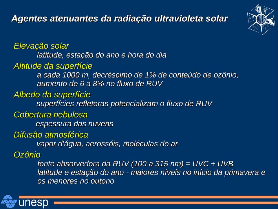 potencializam o fluxo de RUV Cobertura nebulosa espessura das nuvens Difusão atmosférica vapor d água, aerossóis, moléculas do ar