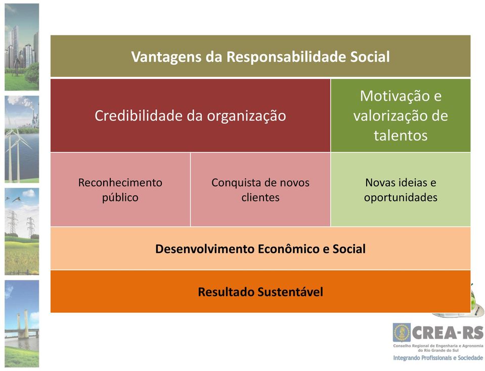 Reconhecimento público Conquista de novos clientes Novas