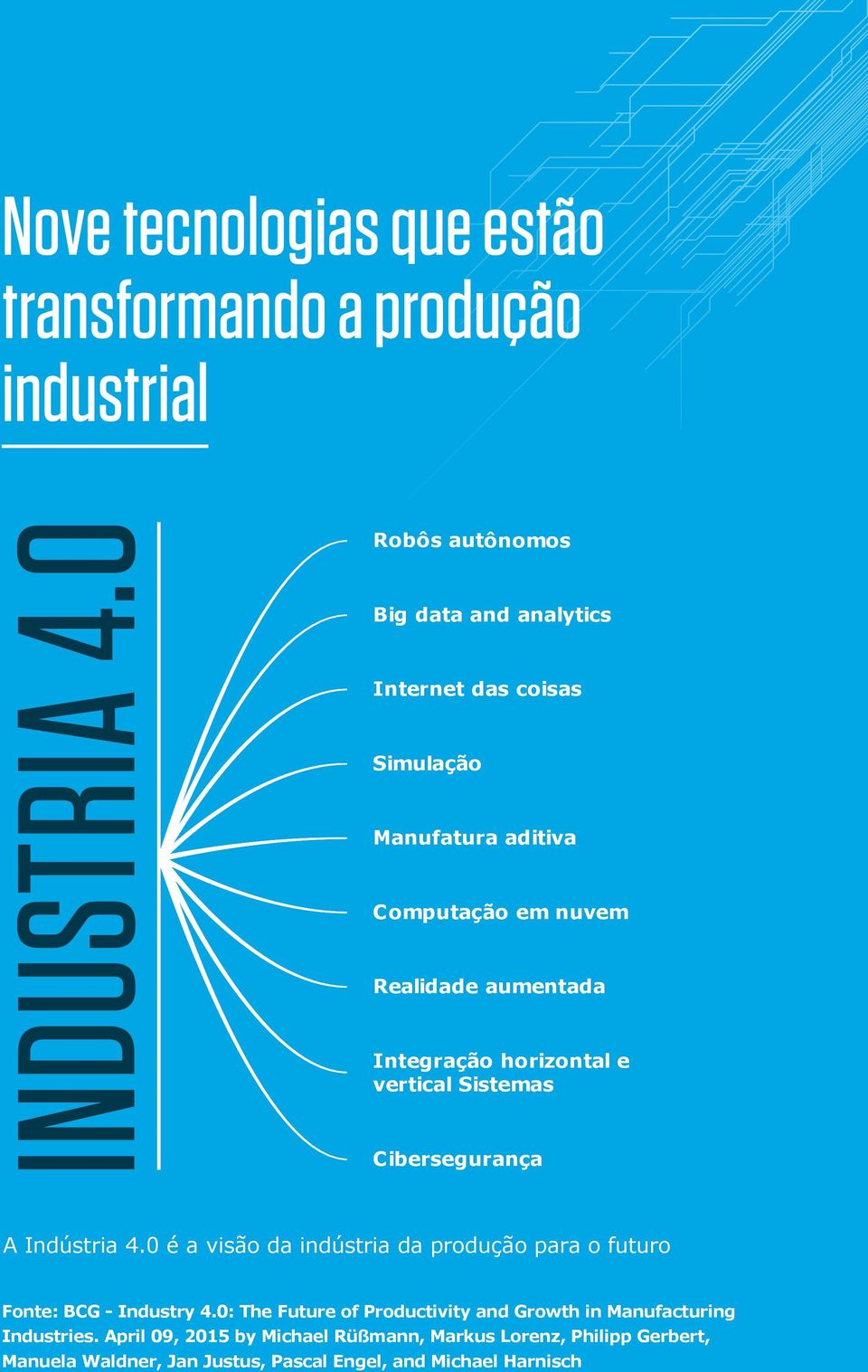 Integração horizontal e vertical Sistemas Cibersegurança A Indústria 4.