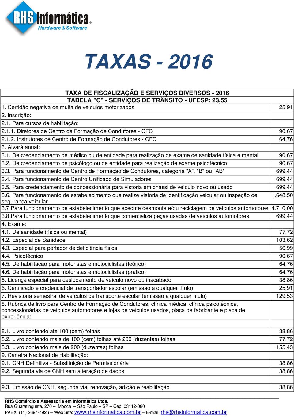 2. De credenciamento de psicólogo ou de entidade para realização de exame psicotécnico 90,67 3.3. Para funcionamento de Centro de Formação de Condutores, categoria "A", "B" ou "AB" 699,44