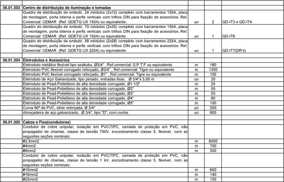 DIN para fixação de acessórios. Ref. Comercial: CEMAR (Ref.