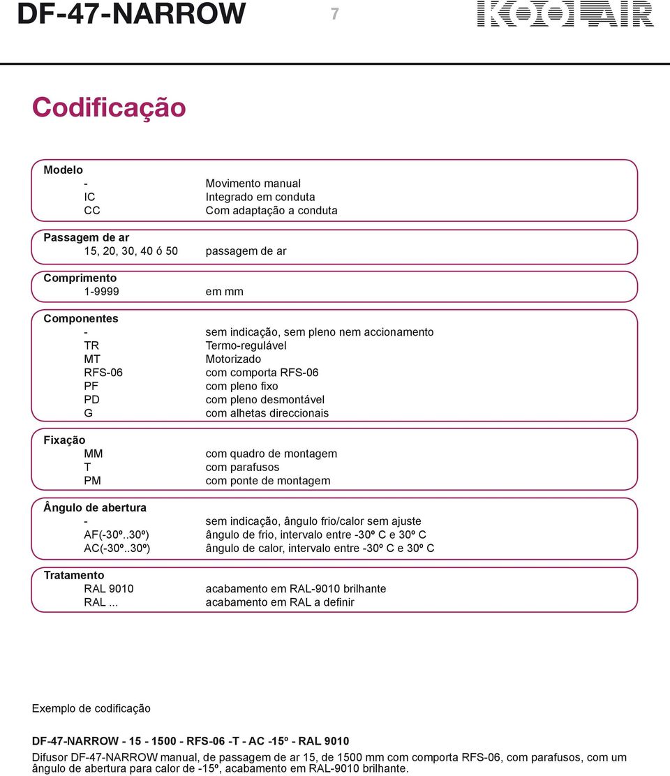 parafusos com ponte de montagem Ângulo de abertura - sem indicação, ângulo frio/calor sem ajuste AF(-30º..30º) ângulo de frio, intervalo entre -30º C e 30º C AC(-30º.