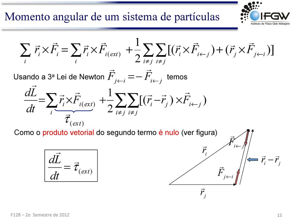 ( ext) + F 1 j j j j j Como o produto vetoral do segundo termo é nulo